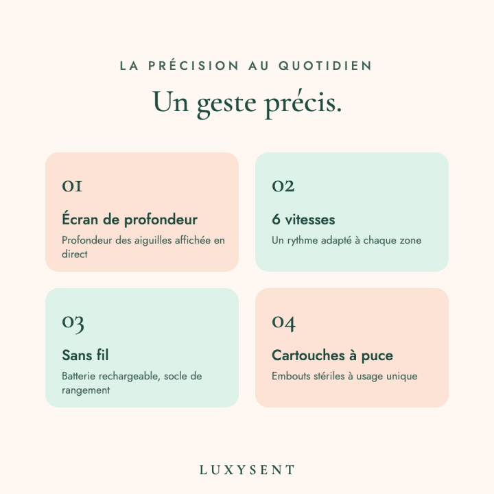 Dr. Pen M9 – stylo de microneedling sans fil