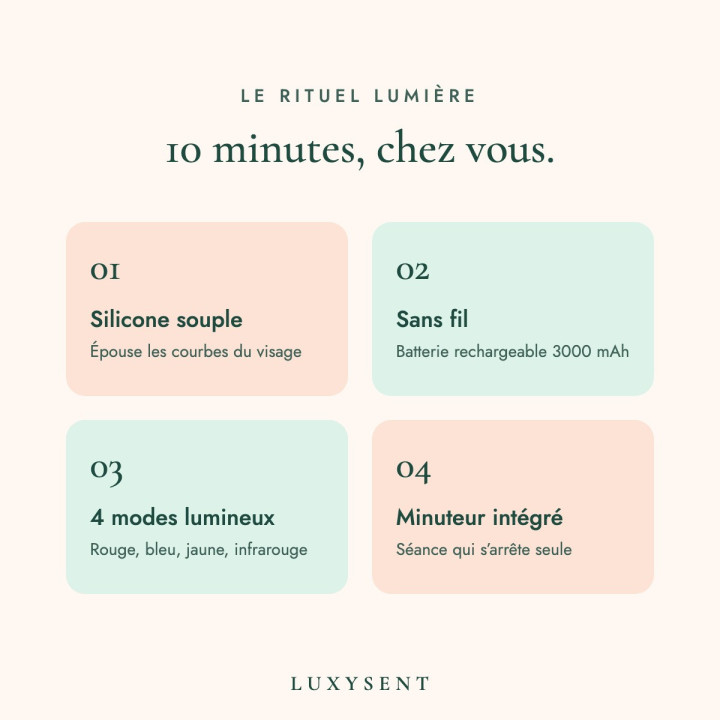 Masque LED Lumière – soin du visage en silicone