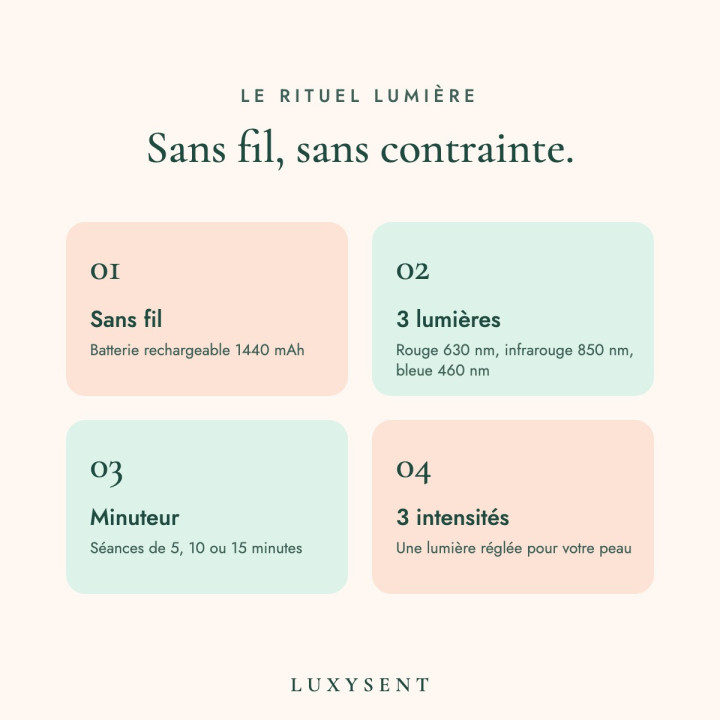Masque LED Lumière – soin du visage en silicone